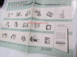 Valmet-tuotteita paperiteollisuudelle -juliste