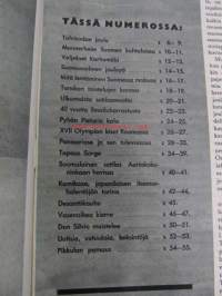 Peitsi 1959 nr 12, panssariase ja sen tulevaisuus, veljekset Karhumäki, Kamikaze japanilainen itsemurhalentäjä kertoo kohtalostaan. Mannerheim Suomen