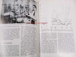 Turun Yliopiston Kemistit 30 vuotta