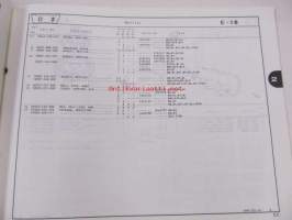 Honda Power Carrier HP400, K1, K2, K3 Parts catalogue 5 -varaosaluettelo