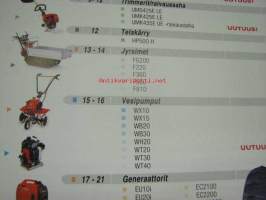 Honda power equipment 2004 -myyntiesite