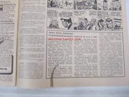 Seura 1949 nr 16, hauskaa vappua teekkarien kevätsimaus, Sakari Pälsi, Plastex koko sivun mainos