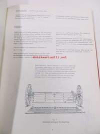 McCormick International S-5A konstgödselspridare instruktionsbok och  reservdelsförteckning -lannoitelevitin käyttöohje ja varaosaluettelo