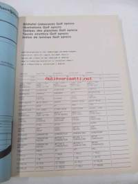 Volkswagen Golf Syncro Genuine Parts Illustrated Catalogue 1988 -varaosaluettelo