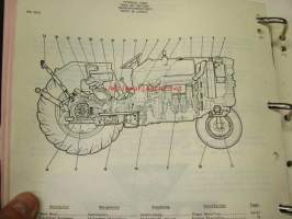 Massey-Ferguson 148 traktori -varaosaluettelo