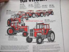 Koneviesti 1976 nr 1 -mm. Artikkelit, mainokset, kuvat; Raket 521 E, Hankmo, Vakola parsinavettatutkimus, Uudet Fiat-traktorit, Viljankuivurit 1976, Wartburg 353 W,