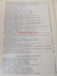 Kansakoulu : Kansankasvatusta käsittelevä aikakauslehti - sidottu vuosikerta 1930