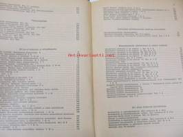 Kansakoulu : Kansankasvatusta käsittelevä aikakauslehti - sidottu vuosikerta 1930
