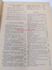 Kansakoulu : Kansankasvatusta käsittelevä aikakauslehti - sidottu vuosikerta 1931