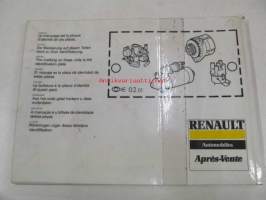 Renault 4, 5, F40, X57 (Clio), 19, 21, 25, Trafic, Master, Jeep (XJ), Espace &gt; 1991  P.R. 401 5 12/1991 varaosaluettelo