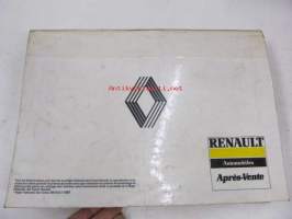 Renault 4, 5, Express, 19, 21, Nevada, 25, Espace, Trafic, Master &gt;1989  P.R. 901 8  1/1989 varaosaluettelo
