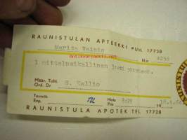 Raunistulan Apteekki Turku, 18.4.1964 -apteekkisignatuuri