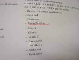 Rauman seutukaava 1963 - Rauma + mlk, Eurajoki, Kiukainen, Eura-Kauttua, Säkylä, Köyliö, Lappi Tl, Hinnerjoki, Honkilahti, Kodisjoki, Pyhäranta