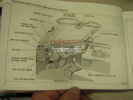 Toyota Lite-Ace -omistajan käsikirja
