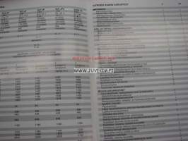Citroen Xsara 1997 Tekniset tiedot, varusteet -myyntiesite