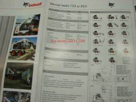 Bobcat 50-sarja / 753, 853 -myyntiesite