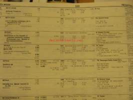 LLoyd´s Register of ships 1992-92