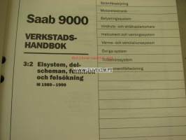 Saab 9000 3:2 Sähköjärjestelmä, kytkentäkaaviot M 1985, 1986 -korjaamokirjasarjan osa