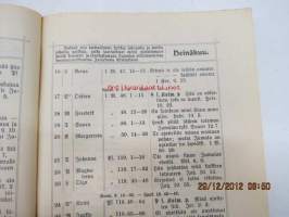 Valohon - Kristillinen kalenteri 1910