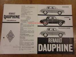 Renault Dauphine -myyntiesite