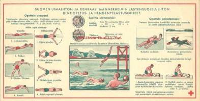 Suomen Uimaliiton ja Kenraali Mannerheimin Lastensuojeluliiton uintiopetus- ja hengenpelastusohjeet