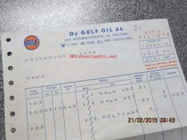 Oy Gulf Oil Ab -astiatiliote 30.10.1960