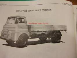 The Morris 5-ton series 504FC  (Prime mover) - service parts list