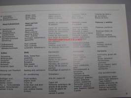 Ersatzteile-Bildkatalog Audi 80 - Illustration Parts Catalog -varaosaluettelo