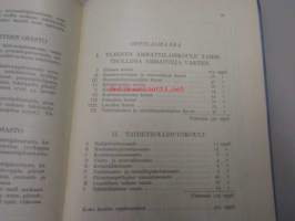 Taideteollisuuskeskuskoulu : Kertomus koulun toiminnasta oppivuonna 1929-1930