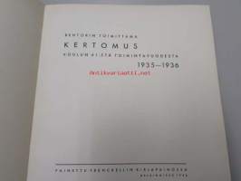 Taideteollisuuskeskuskoulu : Kertomus koulun 61:stä toimintavuodesta 1935-1936