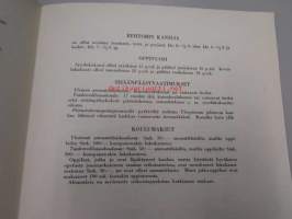 Taideteollisuuskeskuskoulu : Kertomus koulun toiminnasta oppivuotena 1933-1934