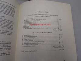 Taideteollisuuskeskuskoulu : Kertomus koulun toiminnasta oppivuotena 1933-1934