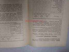 Taideteollisuuskeskuskoulu : Ohjelma lukuvuonna 1945-46