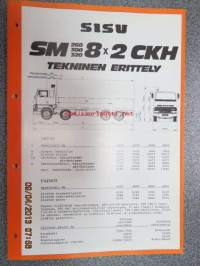 Sisu SM 260 300 320 CKH 8 x 2 tekninen erittely -myyntiesite