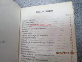 Turun katuhakemisto 1960