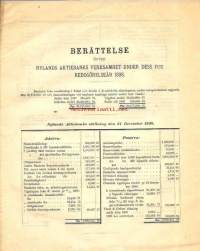 Nylands Aktiebank - berättelse öfver verksamhet under dess 11:te redogörelseår 1898