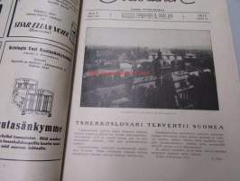 Otavainen 1925 nr 9, teema: Tsekkoslovakia, siluettisatu alkaa