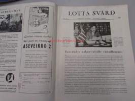 Lotta-Svärd 1942 nr 15 (Unkari, maaseudun näkökulma, toimistolottien työ, säähavaintolotat, Lottahovi ym)