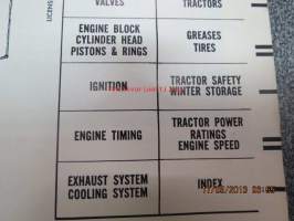 Standard Oil Division American Oil Company Engineering Bulletin &quot;Farm Tractors&quot; - öljy-yhtiön kustantama traktorien huoltoon liittyvää teknistä tietoutta