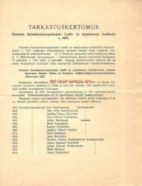 Suomen kansakoulunopettajain Leski- ja orpokassa, tarkastuskertomus 1921