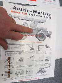 Austin-Western 210 hydraulinen nosturi -myyntiesite