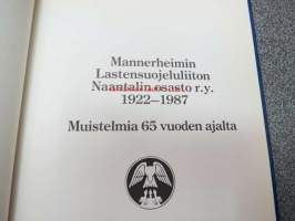 Mannerheimin Lastensuojeluliiton Naantalin osasto ry 1922-1987