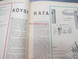 Taitaja 1965 nr 2, Taitaja testaa Record autoradat, Taitaja testaa Skil-Snap-lock, ilmojen aristokraatteja Brewster model 239. Teko-ohjeita:  köysirata, testissä