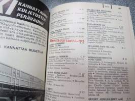 Helsingin kansainväliset messut 1970 / Helsingfors internationella mässa / Helsinki international trade fair -luettelo
