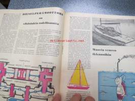 Tekniikan Maailma 1960 ylimääräinen veneliite
