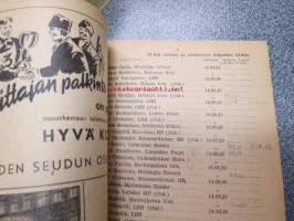 Lahden Hiihtoseuran 30-vuotis juhlajulkaisu / Salpausselän hiihdot Lahdessa 8.-9.3.1952