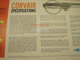 Chevrolet Corvair 1960 -myyntiesite