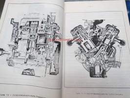 GM (Detroit) Diesel 53-sarjan moottorit -käyttäjän käsikirja