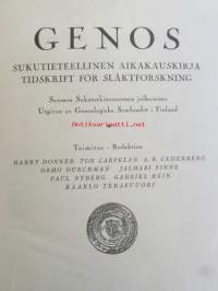 GENOS 1934, Sukutieteellinen aikaikauskirja - Tidskrift för släktforsning
