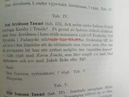 GENOS 1931, Sukutieteellinen aikaikauskirja - Tidskrift för släktforsning